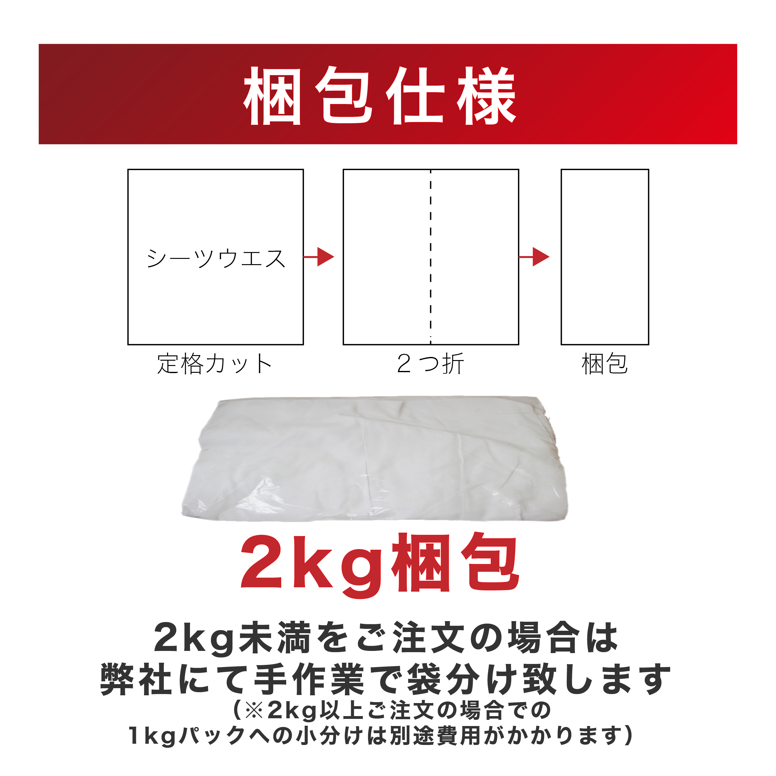 カットシーツウエス 白 格安ウエスならjapan松江株式会社へご依頼ください